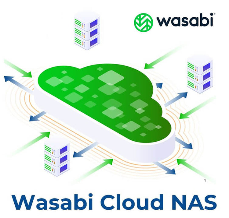 Wasabi Cloud NAS Storage 1-Year Subscription (Per TB)