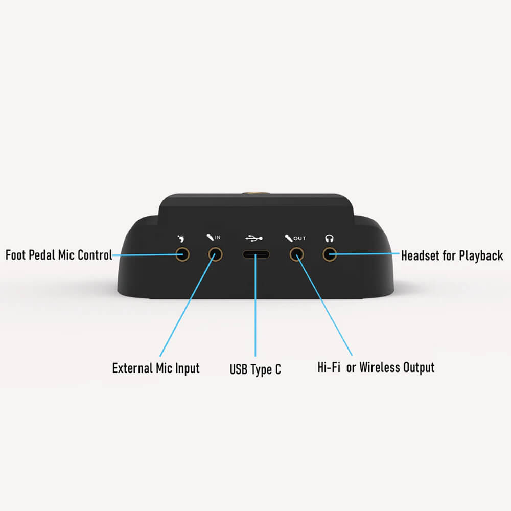 SpeechWare TBK6-FP 6-in-1 TableMike USB Gooseneck Microphone with Footpedal