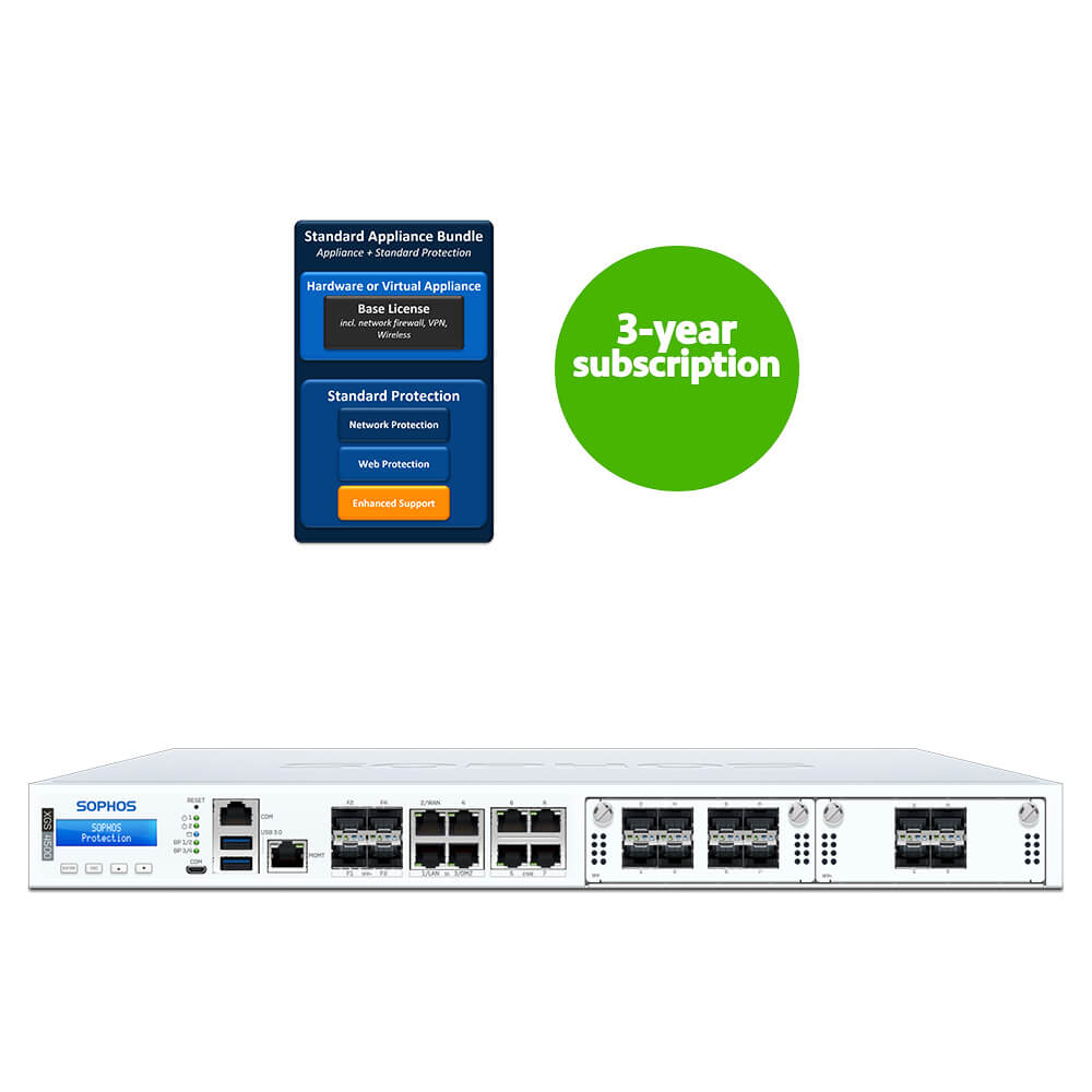 Sophos XGS 4500 Firewall Security Appliance with 3-Year Subscription Standard Protection