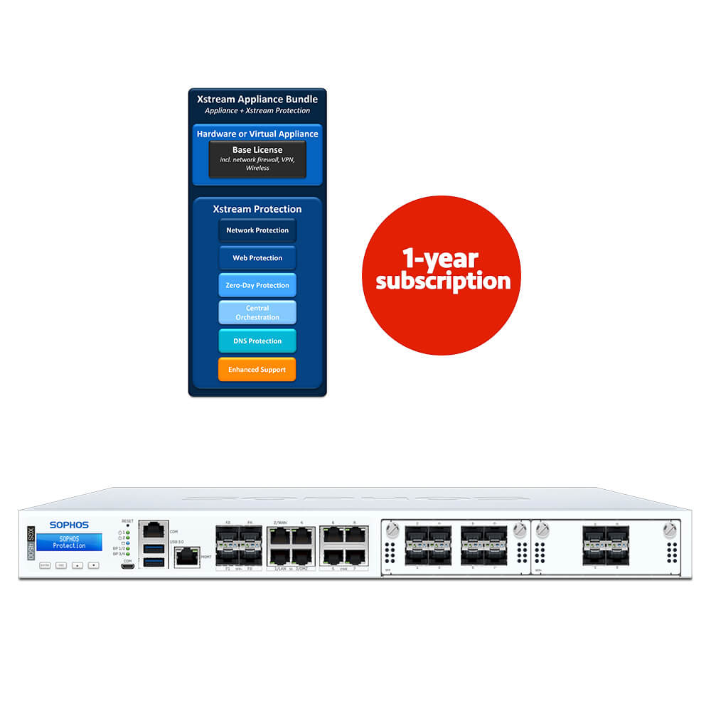 Sophos XGS 4500 Firewall Security Appliance with 1-Year Subscription Xstream Protection