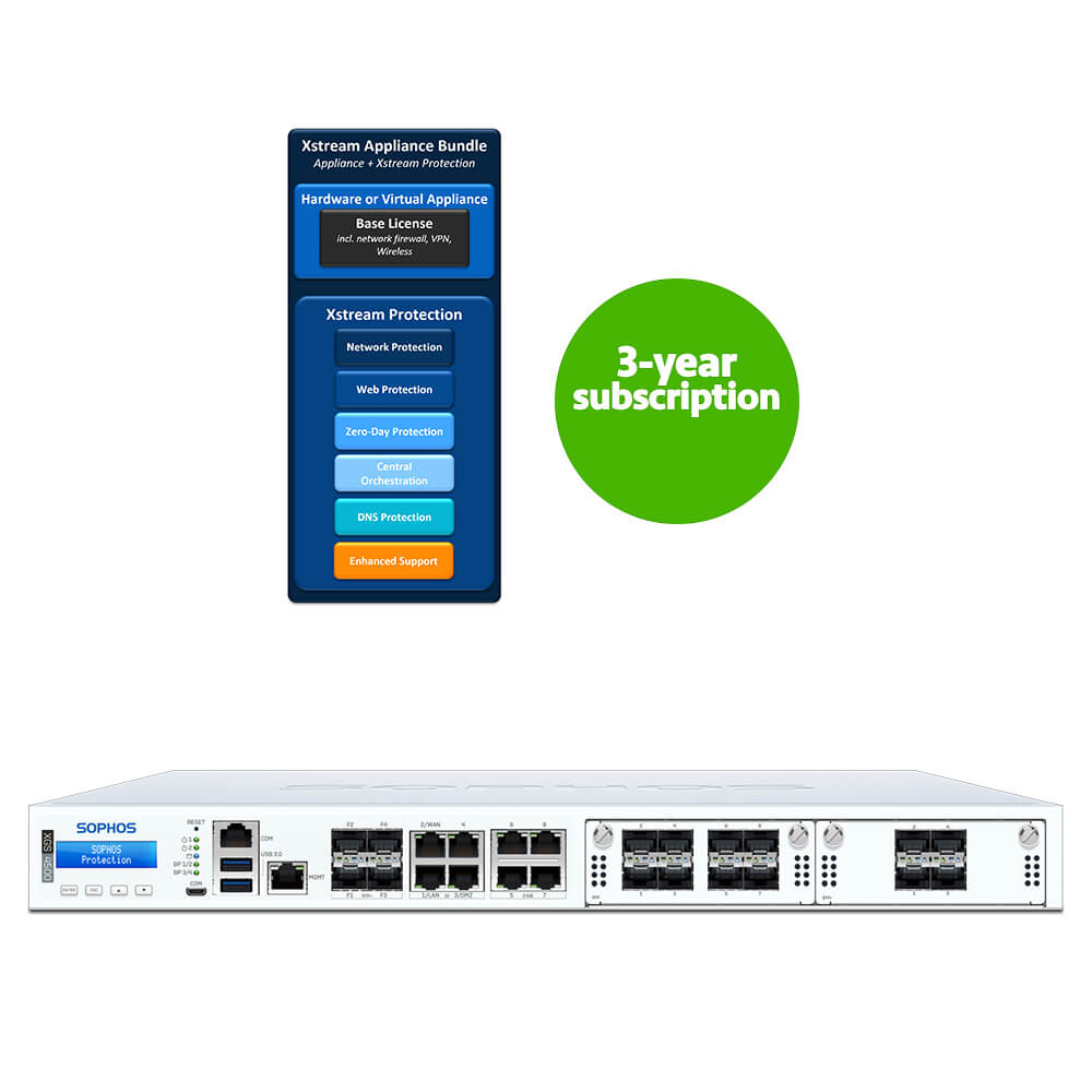 Sophos XGS 4500 Firewall Security Appliance with 3-Year Subscription Xstream Protection
