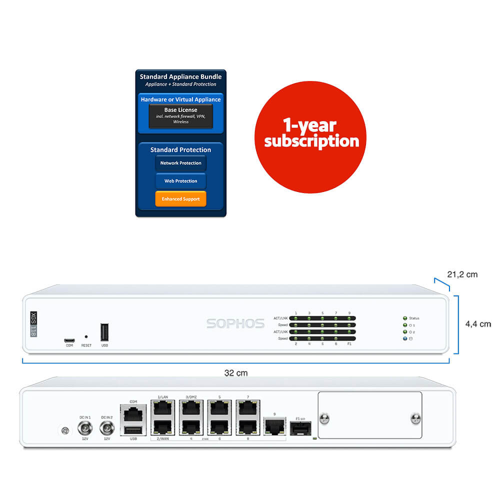 Sophos XGS118 Firewall Security Appliance with 1-Year Subscription Standard Protection