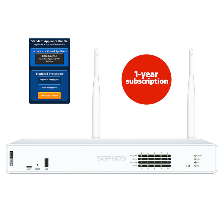 Sophos XGS118w Firewall Security Appliance with 1-Year Subscription Standard Protection