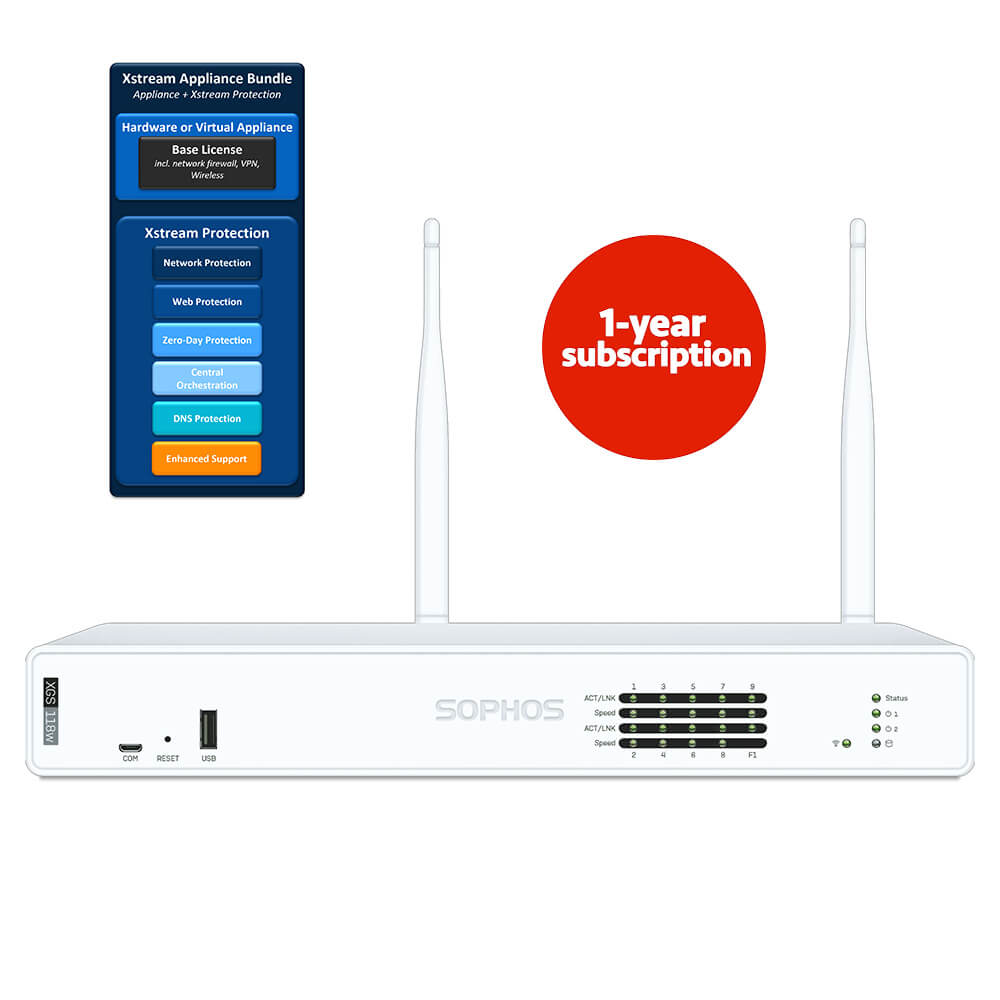 Sophos XGS118w Firewall Security Appliance with 1-Year Subscription Xstream Protection