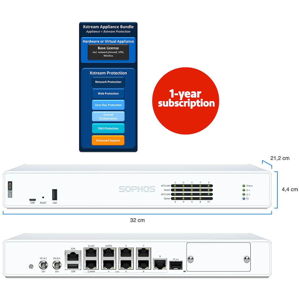 Sophos XGS128 Firewall Security Appliance with 1-Year Subscription Xstream Protection