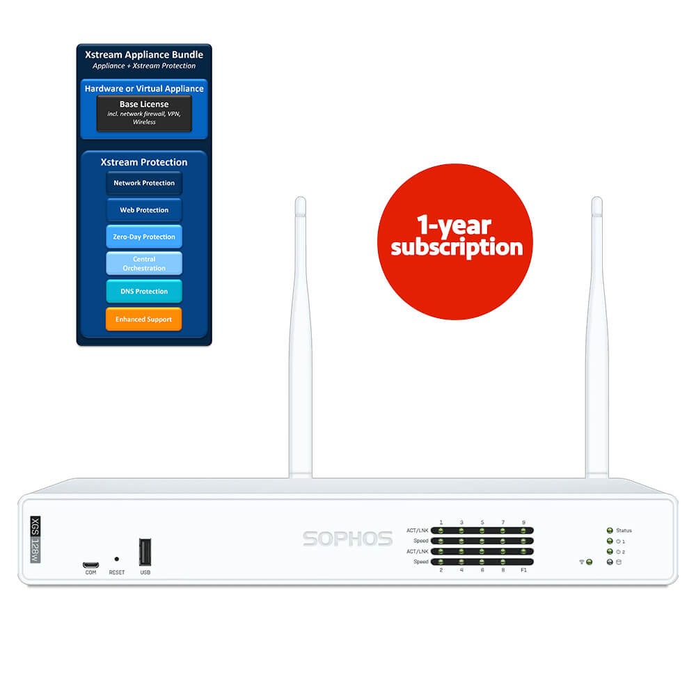 Sophos XGS128w Firewall Security Appliance with 1-Year Subscription Xstream Protection