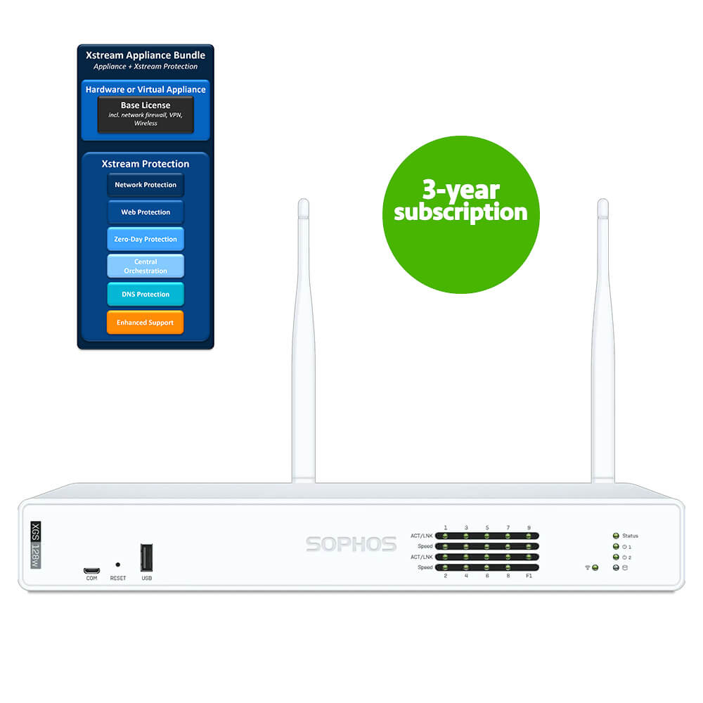 Sophos XGS128w Firewall Security Appliance with 3-Year Subscription Xstream Protection