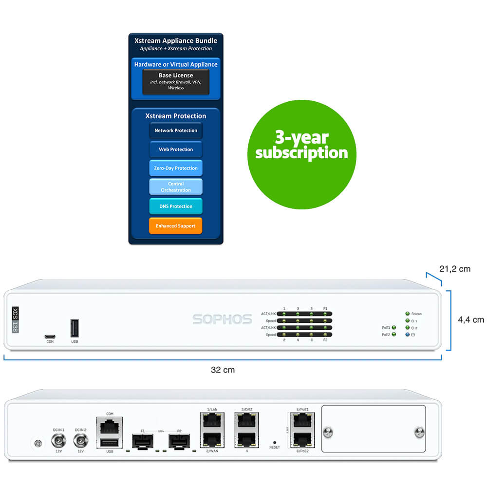 Sophos XGS138 Firewall Security Appliance with 3-Year Subscription Xstream Protection