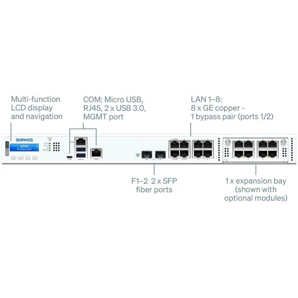 Sophos XGS 2300 Firewall Security Appliance