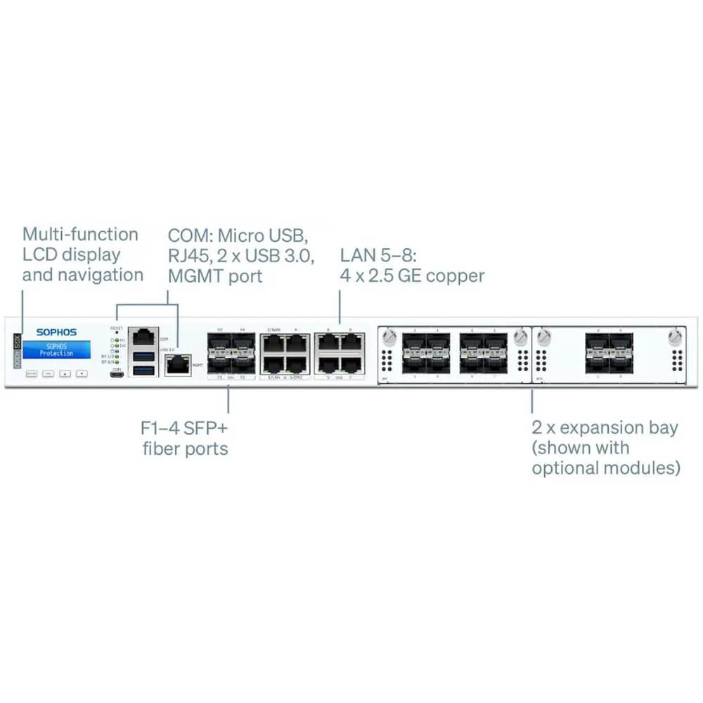 Sophos XGS 4300 Firewall Security Appliance