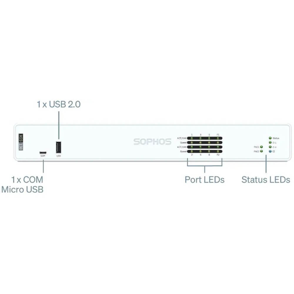Sophos XGS138 Firewall Security Appliance 