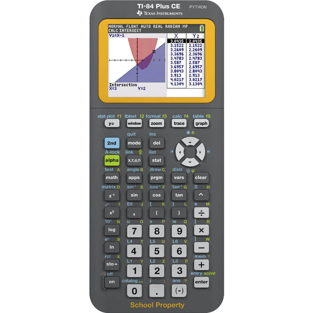 Texas Instruments TI-84 Plus CE Graphing Calculator Python Edition ...